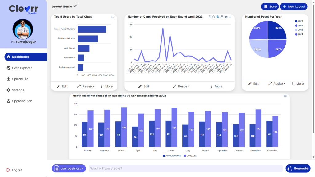 ai excel dashboard