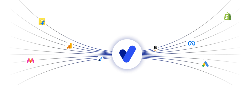 AI in D2C Data in one place