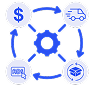 omni-channel D2C data